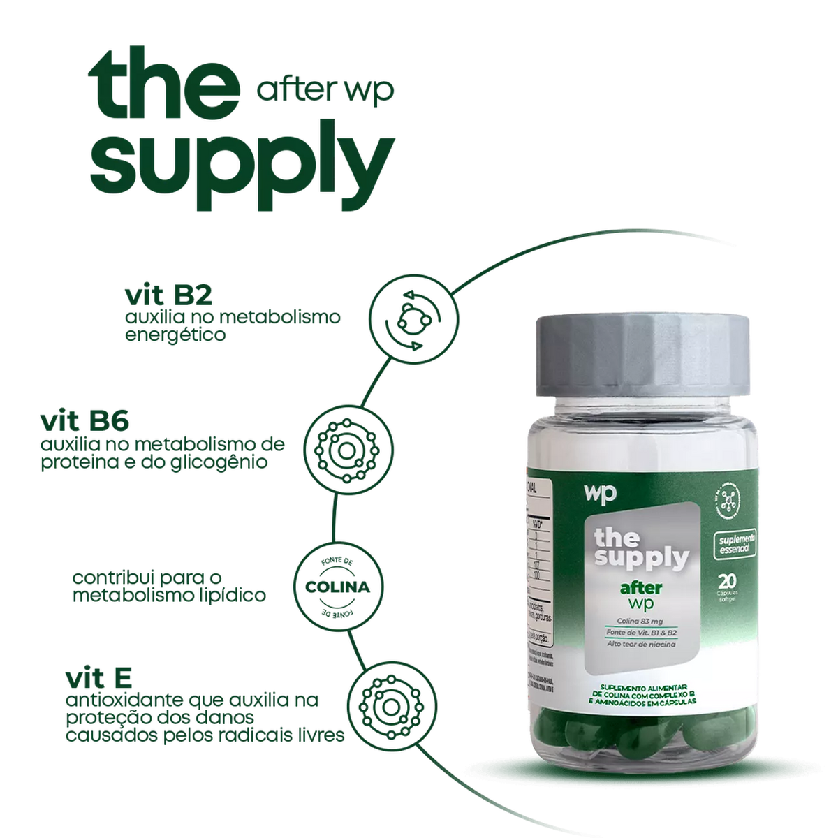 after – revitalizante – wp