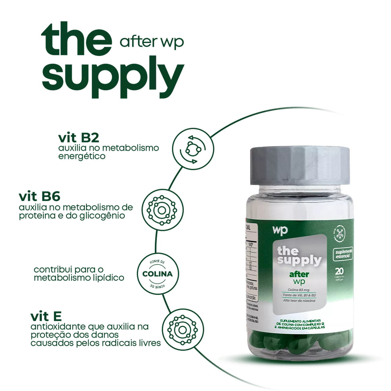 after – revitalizante – wp